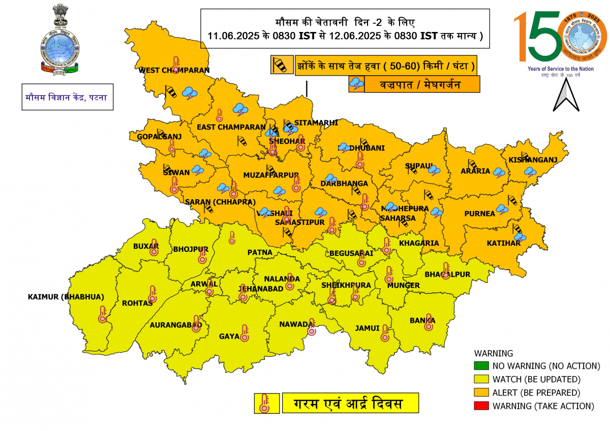 बिहार में मौसम विभाग का डबल अलर्ट, 20 जिलों में बारिश और 18 जिलों में हीट वेव की चेतवानी 2 Image 122