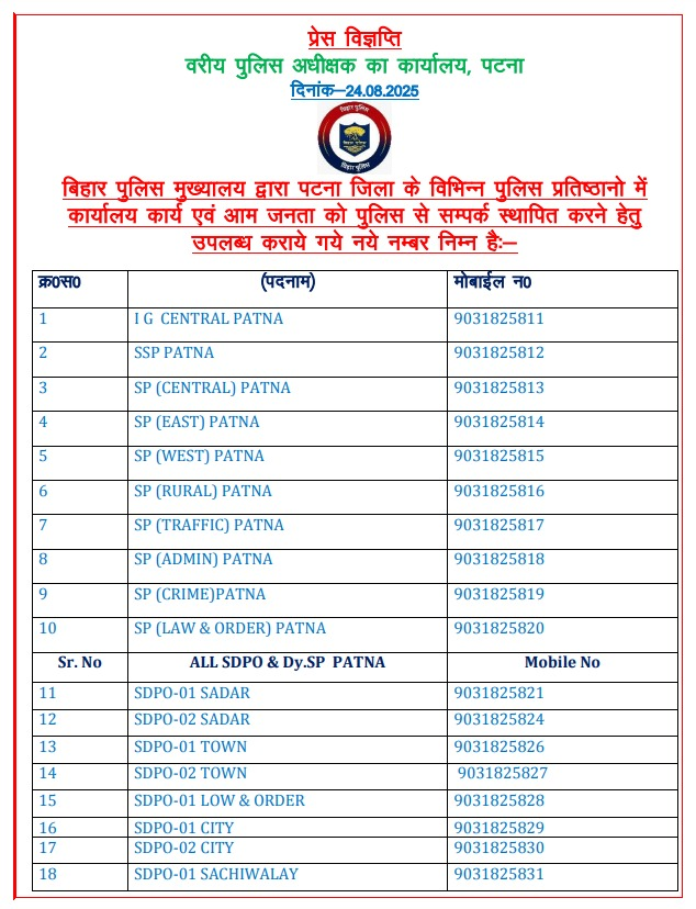 Patna Police News: बदल गए Ig-Ssp और थानेदारों के मोबाइल नंबर, देखें पूरी लिस्ट 2 Patna Police Number 1