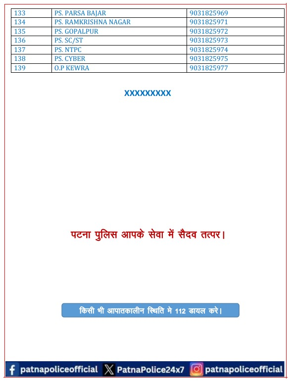 Patna Police News: बदल गए Ig-Ssp और थानेदारों के मोबाइल नंबर, देखें पूरी लिस्ट 6 Patna Police Number 5